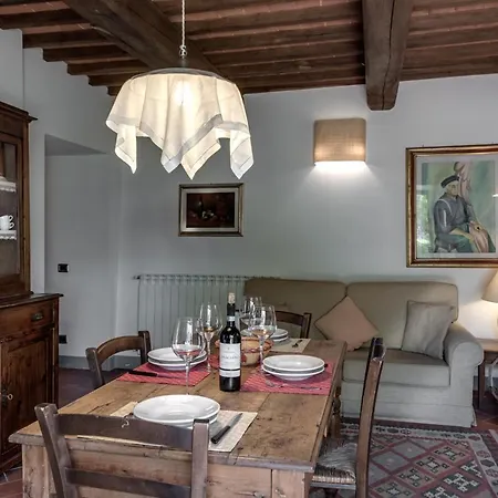 ファームステイ I Melograni Del Chianti *