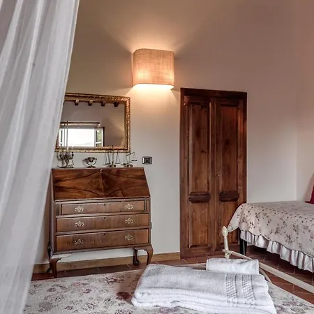 I Melograni Del Chianti