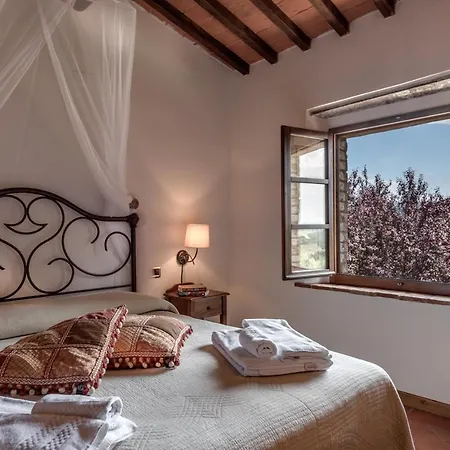 I Melograni Del Chianti