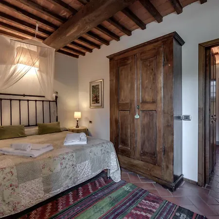 I Melograni Del Chianti Vakantieboerderij Poggibonsi