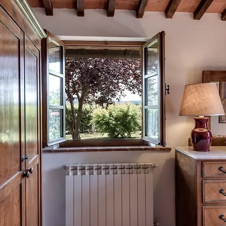 I Melograni Del Chianti